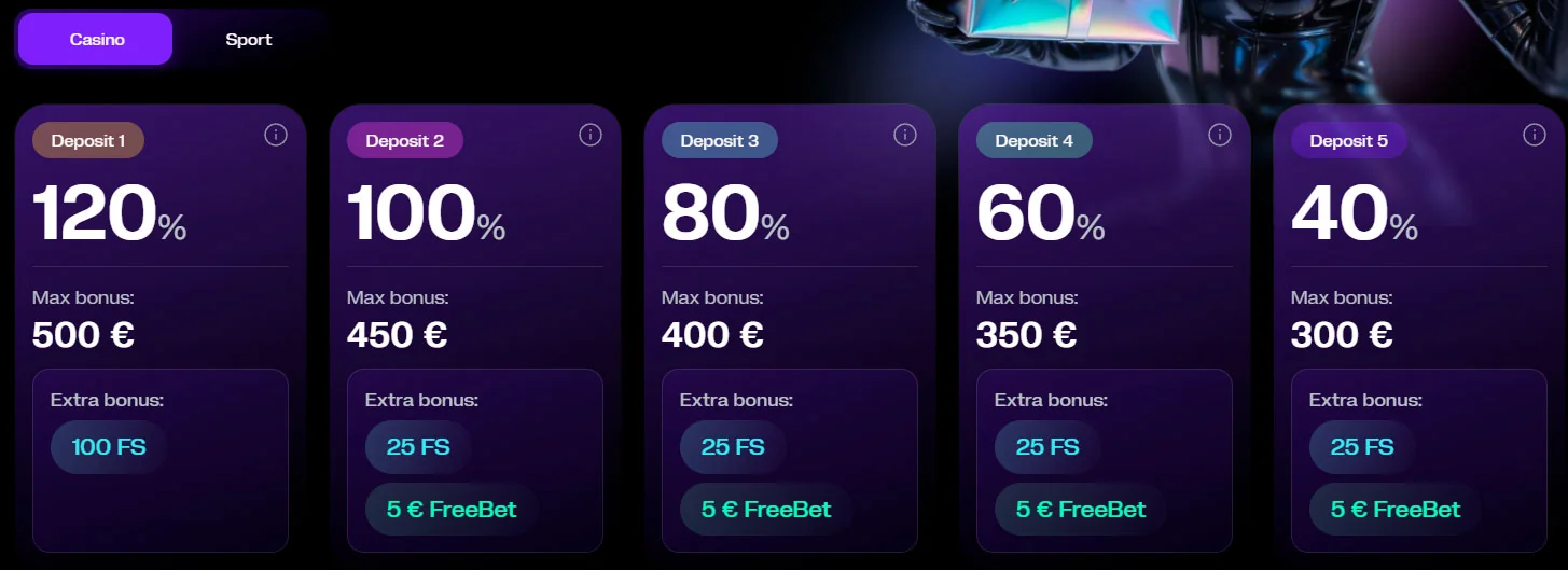 casino welcome bonus kult casino