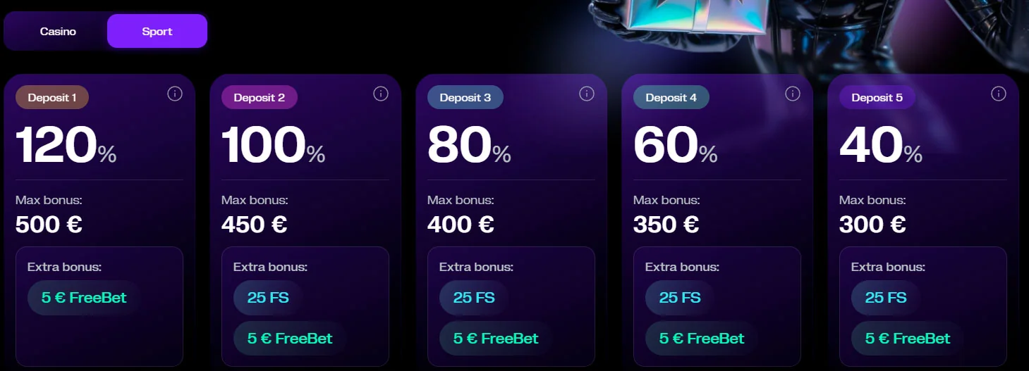 sports welcome bonus kult casino